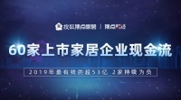 60家上市家居企业:最有钱的超53亿 2家现金流持持续为负