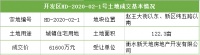 东区两幅住宅用地成交 区域热度再攀升