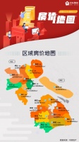 一周楼市 | 上周上海新房成交量价回落 全市最新均价5.9万