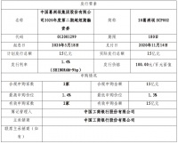 葛洲坝：成功发行15亿元超短期融资券 票面利率1.4%