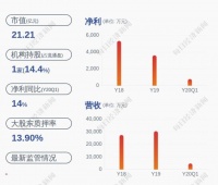 民德电子:控股股东和实际控制人承诺一年内不减持