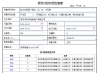 准现房发售 均价7000元/平 八一路沿项目四栋洋房获批预售
