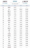 1名确诊病例,乘坐动车途经合肥南站!还有安徽另外两站!