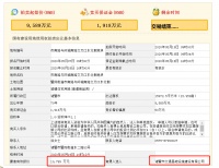 6141元/㎡,溢价12.5%,诸暨金鼎学府旁地块成功出让!