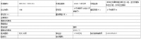 隆基泰和成交价14500元/㎡拿下成都69亩纯宅地 溢价率57.6%