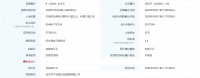华宇集团5.04亿元竞得武汉市汉南区一宗住宅用地 溢价率76.12%