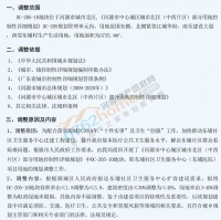 速看!城市北区东埔医院地块部分指标有调整