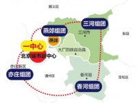 北三县落户,购房怎么选?