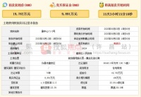 土拍预告|建安土拍终将花落谁家?