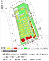 绿地海之城(KCC2019-15)地块规划方案项目批前公示