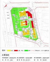 万科城12号地块项目批前公示 将建1栋高层 3栋超高层