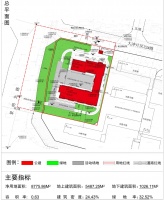 经开区第三小学附属幼儿园新建项目批前公示