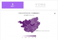 表白日翘动南宁楼市:用一个家存放你们的“520”,你希望是?