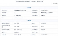 楼面价76168元/㎡！合生42亿元摘北京丰台分钟寺不限价宅地 溢价率42.08%