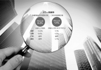 深圳房价“踩刹车”唐山一骑绝尘 4月70城房价延续微涨态势