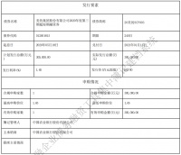 美的集团：成功发行30亿元超短期融资券 票面利率1.65%