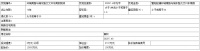 浙江万达1.5亿元竞得浙江诸暨2万平宅地 溢价率13%