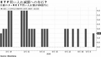 疫情下房价仍在稳涨!2020年投资日本房产如何让收益最大化?