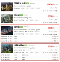 南山这个片区今年竟有6个住宅新盘要面市 其中1盘户型已曝光