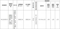 南京高科20.4亿元竞得栖霞区一宗住宅用地 溢价率36.91%