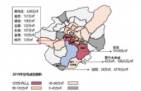 ​呈贡房价3年翻番 片区内最值得购买的项目是谁?