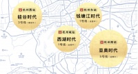 2020,杭州升级版“双铁新城”登场,江南岸惊现最大赢家!