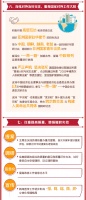 一图读懂:全国政协常委会工作报告