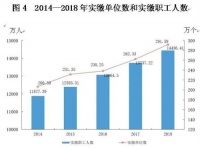 是否取消住房公积金引热议 董明珠：给公积金不如给房子