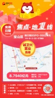 上海诚卫兴置业再度摘得杨行旧改宅地 楼板价20077元/㎡