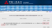 刚刚!央行公布新一轮LPR报价!购房者注意了!