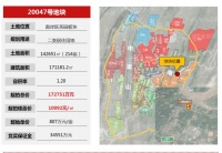 茶园楼面价10092元/㎡!推动房价2万+时代