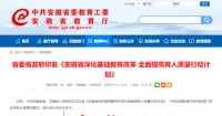 重磅!安徽发文!中小学、幼儿园严禁这些行为!