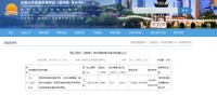 总成交金额1.26亿!贵阳两地超30万方土地成功交易!
