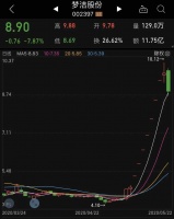 薇娅“直播带货”一场,能挣多少钱?