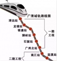 最新进展!广清轻轨+空港联运,花都的交通利好何时能兑现?