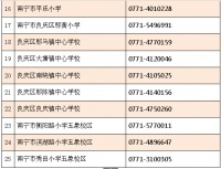 南宁市良庆区各小学发布摸底通知啦!