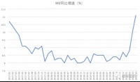 两会之后,我想告诉你几个买房建议