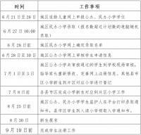 宜昌公布入学工作通知!