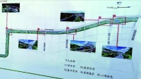 年底济南东城将再现三条景观河!常年不断流,位置在这