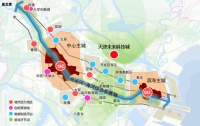 天津双城格局已确定!东部迎来“城运”大发展