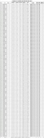 美的·公园天下备案96套住宅,均价约8506.19元/㎡