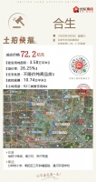 焦点地一线 | 北京土拍单日揽金113亿!三宗皆为不限价商品