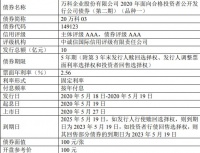 万科A：25亿元公司债券将于深交所上市
