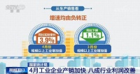 国家统计局:4月工业企业产销加快 八成行业利润改善