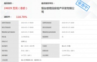 ​千轮出价,双倍溢价!这个区域火爆程度将再度拉动烟台房价