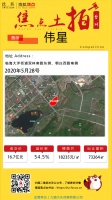 疫情后房价走势如何?台州不受影响?