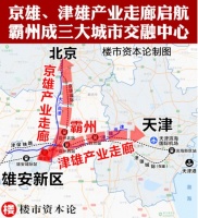 京雄、津雄2条产业走廊交汇，霸州崛起成中心城市