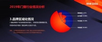 门窗行业千亿市场正在爆发