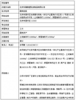 北京华腾橡塑乳胶制品有限公司合作开发招商 土地面积11万㎡