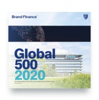 2020全球500大品牌榜单，大金集团实力入榜！